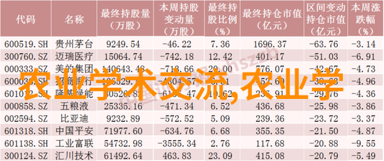 在自然的怀抱中如何利用专门卖农药的网站来养护那些嫩绿欲滴清脆可口的青苹果竹芋