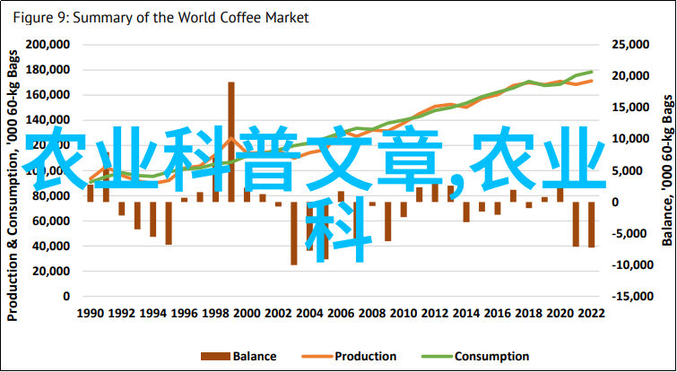 农作物的生长周期从播种到收获的故事