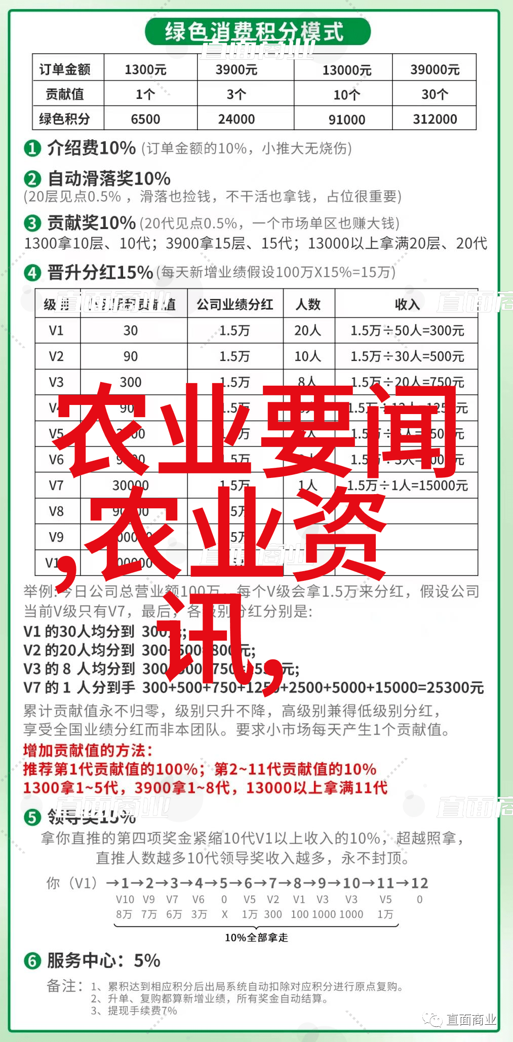 技术创新热点精准种植设备在高效农业中的作用和发展方向