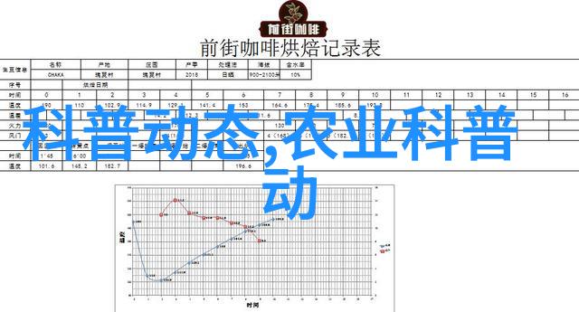 在山东寿光借助无土栽培蔬菜技术让丝瓜得以反复施肥生长迅速