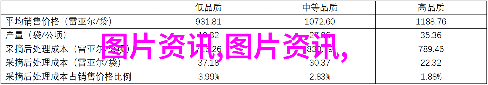 茶叶的药用价值探究从古代传统到现代医学的应用