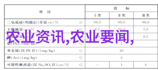 蜂蜜的代价2022年养蜂人不易的故事