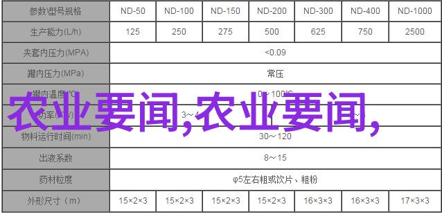 中药百宝库深入了解常见100种中药材