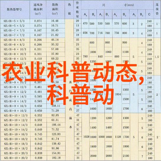 养羊大棚如何建设-绿色智能化养殖技术的应用与实践