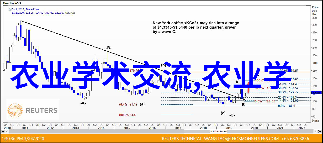 农药 乙草胺的威力与风险农作物保护与环境影响的双重考量