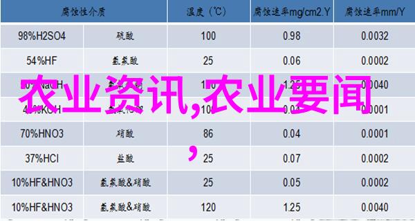 秋季心中种植蔬菜冬日自然之美