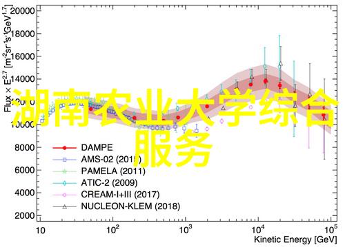 精准养殖咨询助力您畜牧事业的稳健发展