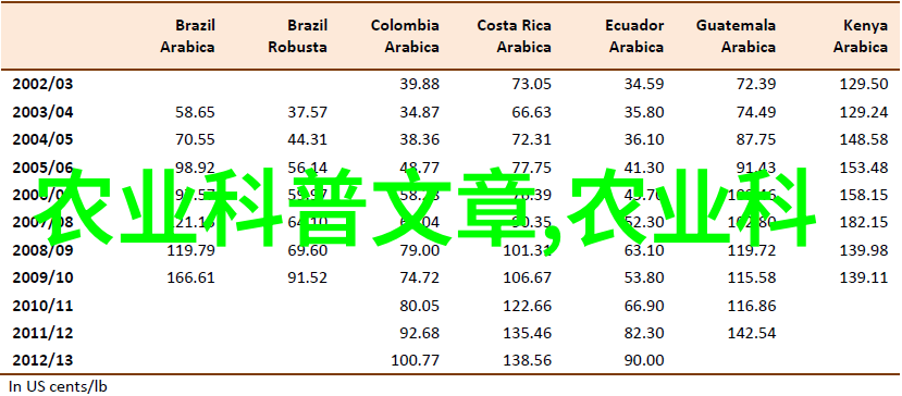 国家防疫政策最新规定二十条我来告诉你这二十个不能不知道的事儿