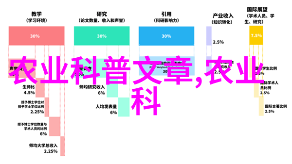 玉米田灰飞虱的防治