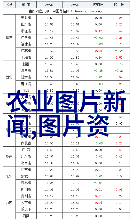 轻松耕耘手扶小型旋耕机的绿色农业革命