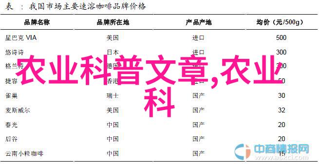 红掌的滋润共鸣在每一次浇水中