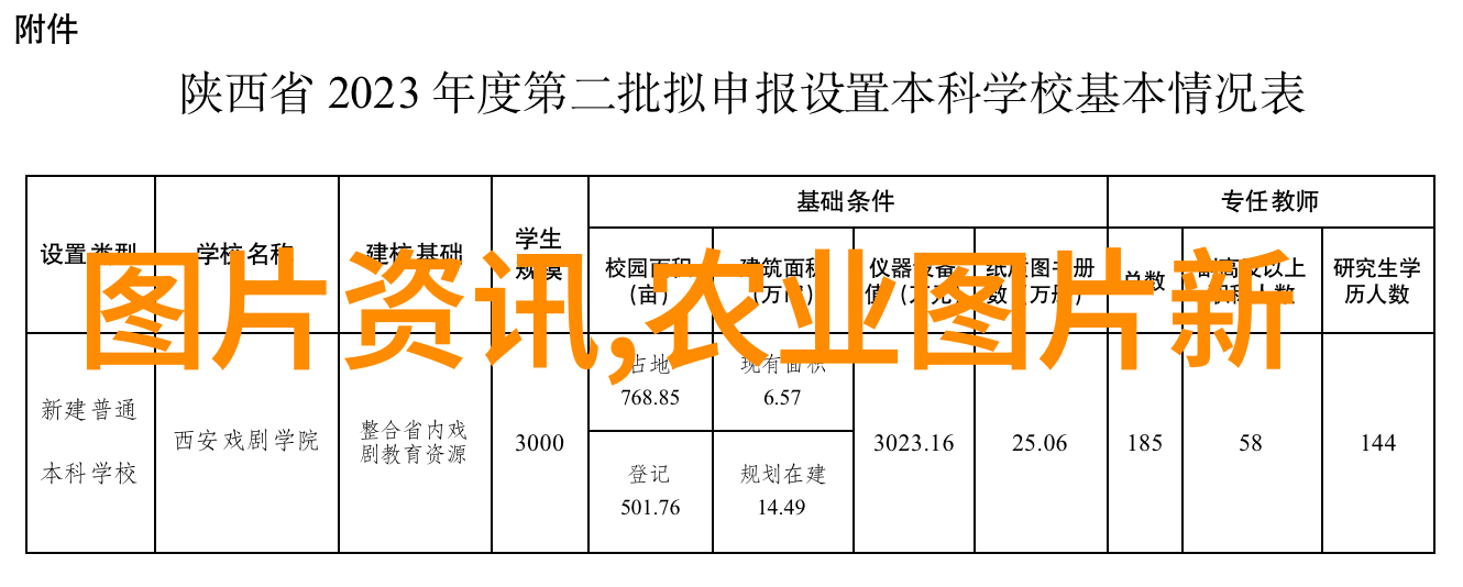 在云端与地面间的奇妙对决食物的上下游争夺战