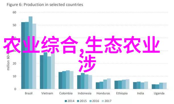 在羊群的怀抱中寻找专业养殖者