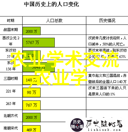 002726-数字之城探索002726编码背后的故事