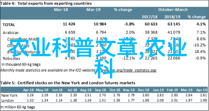 蜂群智慧国内最先进养蜂技术能否解开自然界的奥秘