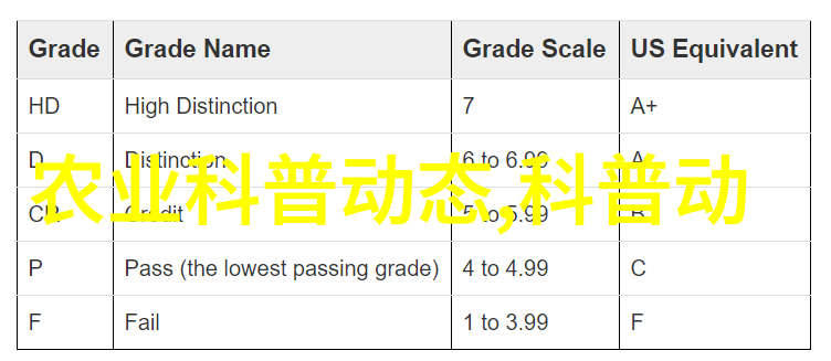 现代养牛技术革新智能化与可持续发展的融合