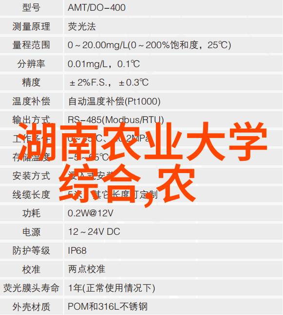 精准营养管理牛羊科学饲养的基础