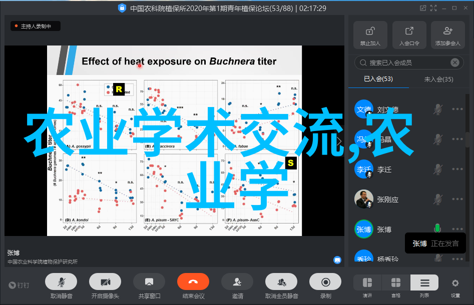 对于小规模农户来说加入中国农业网是一种好机会吗