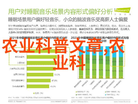 五只母羊一年赚取的金钱之谜从养殖到收益的全过程探究