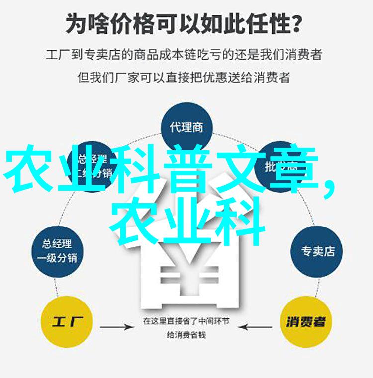 数字化转型加速如何通过cctv提升肉类生产效率