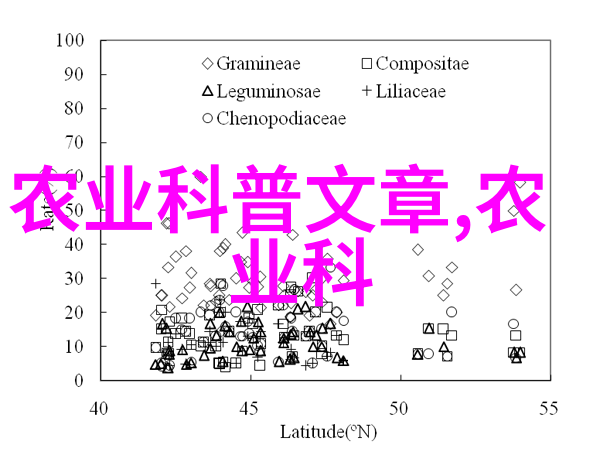 简易羊棚图片1