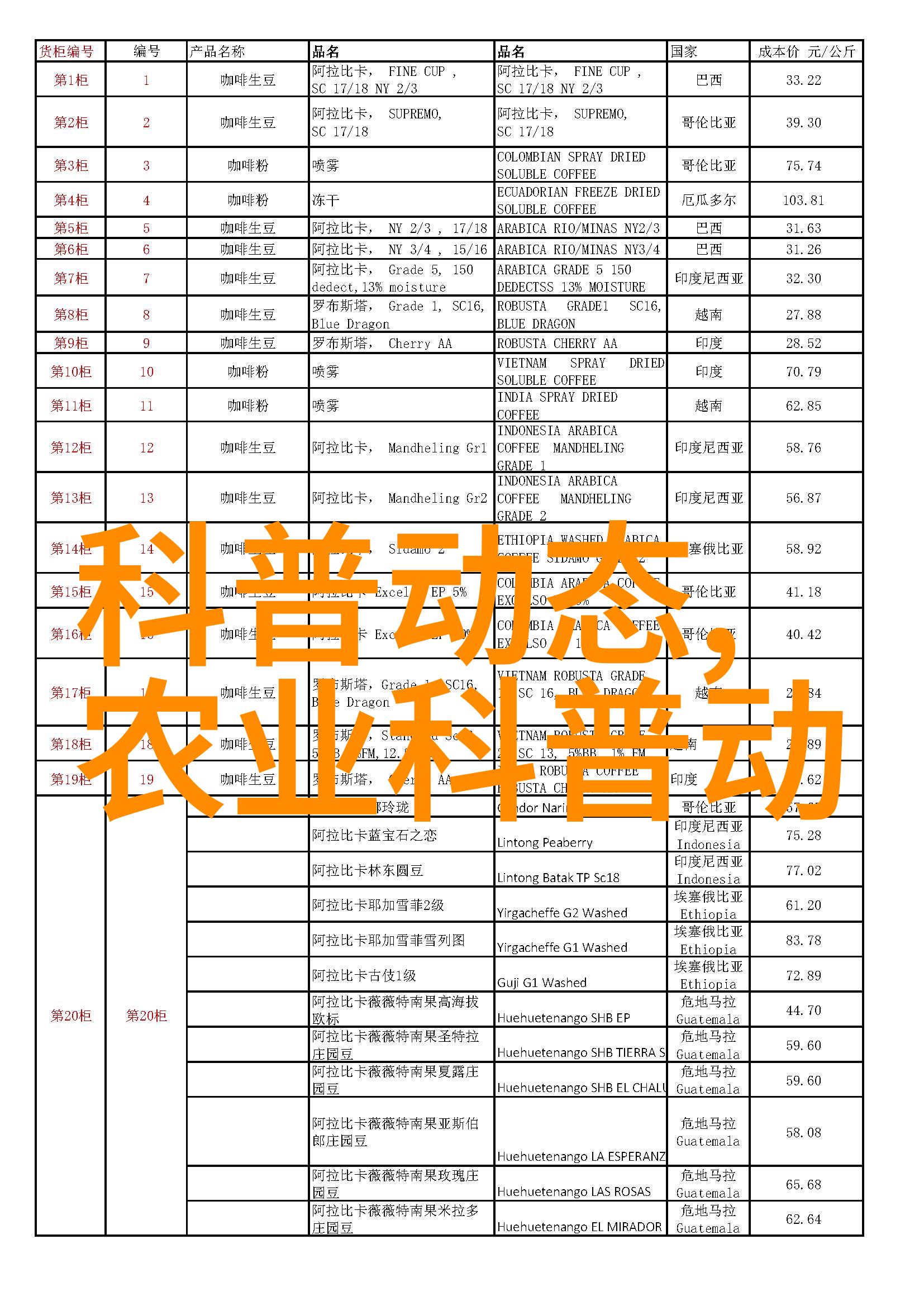 畜牧之道初步了解哪些关键知识点在培訓中不可或缺