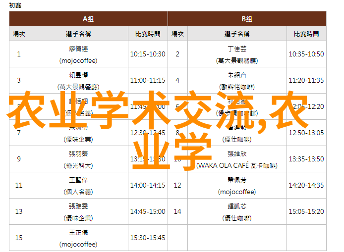 10公分鸡爪槭价格走势分析