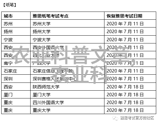 中国先进的农业科技我看让技术助力农民之手