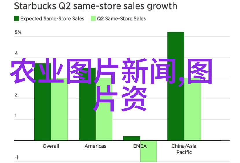 养五只母羊一年赚多少钱咱来数数