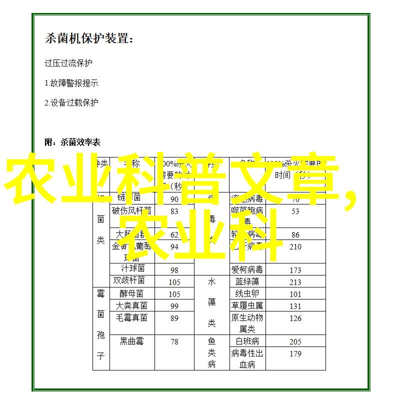 优化牧场效率养羊技术的创新与实践