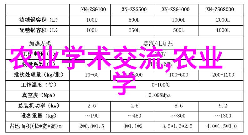 精准养殖智慧与技术的双刃剑