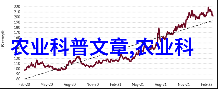 黄粉虫养殖技巧解析从基因选择到环境控制的全方位指南