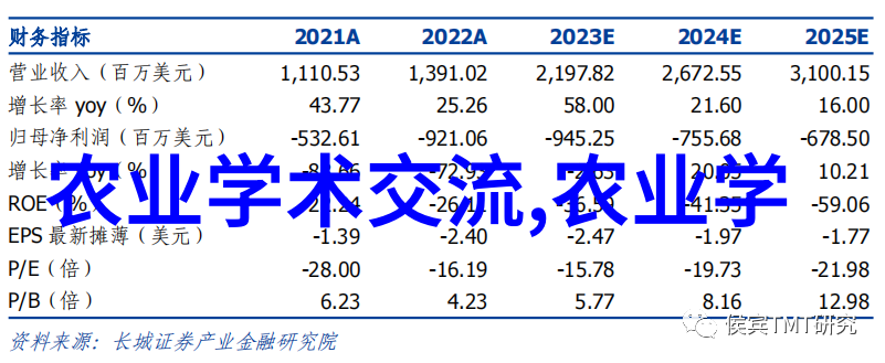 养羊技术羊群管理饲养知识兽医服务