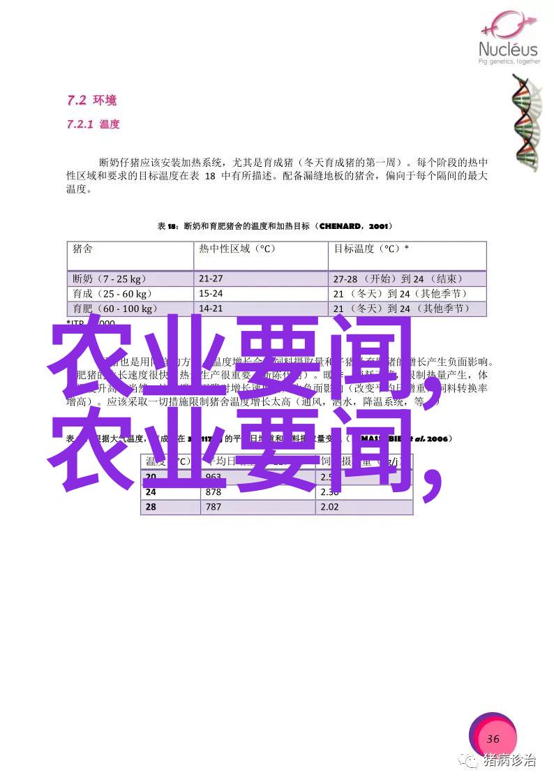 供销社如何进行初产母猪与经产母猪的发情鉴定工作