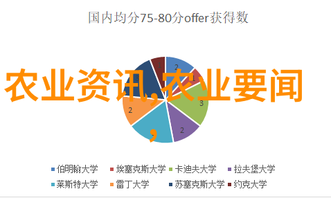 山鸡养殖技术疾病预防与治疗