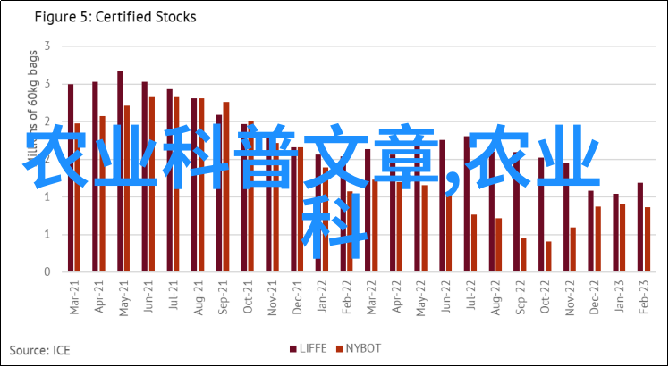 贵州今年新建重点产能如同五千头大象壮丽一跃在全球生猪养殖地图上