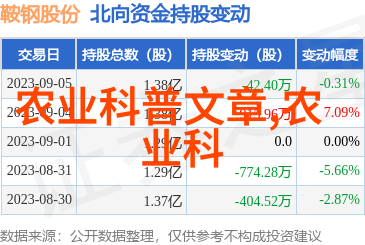 农药和肥料如何混配使用效果好