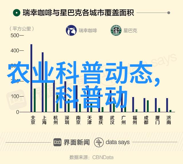 精神世界中的蜂蜜为何某些人千万不能过度摄取蜂产品