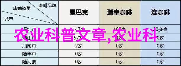 养殖技术顾问杂志我是怎么在家里养出一大堆健康鸡蛋的