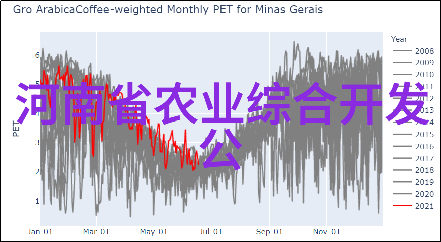 苗木通APP下载绿意盎然的园艺生活随身可爱