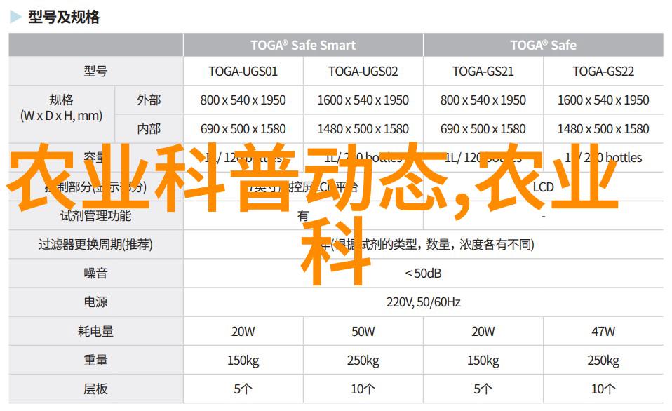 水果种子哪些水果适合自己种植