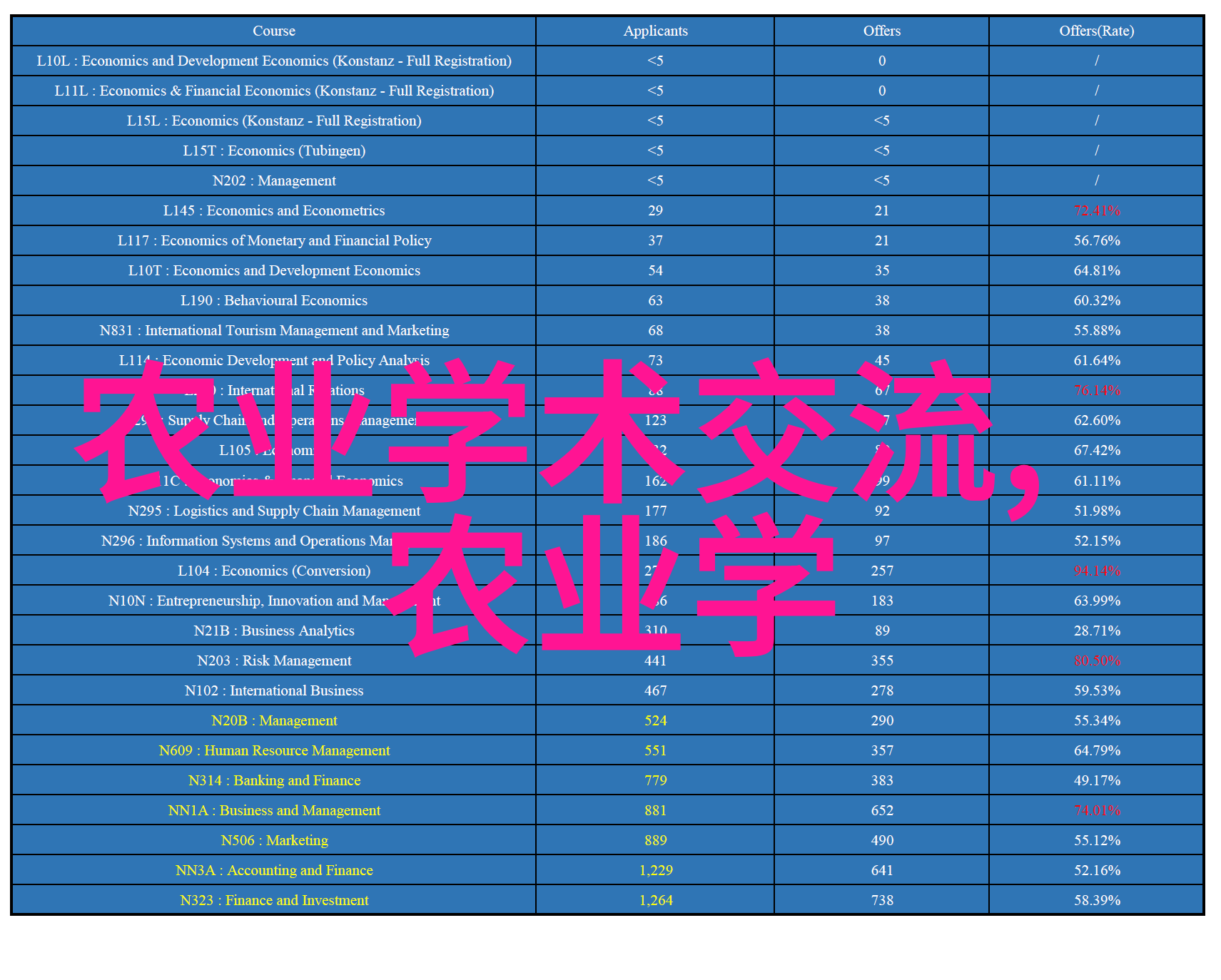 绿色未来智慧栽培的无限可能