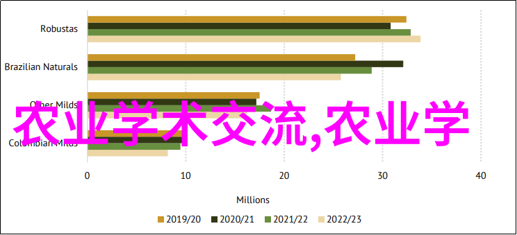 庭院种榆叶梅乃养旺宅之佳选