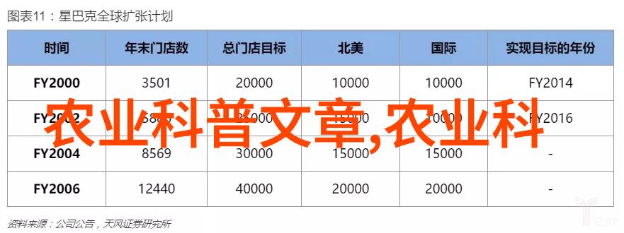 总台乡村之声 田园新主张应对汛情 风雨守候