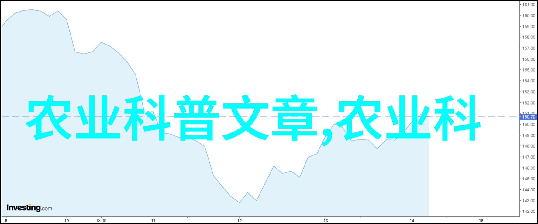 传达科技系统廉政教育工作会议精神