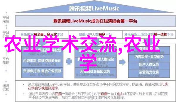 耕种养殖放牧渔业林业农业的五种基本类型探究