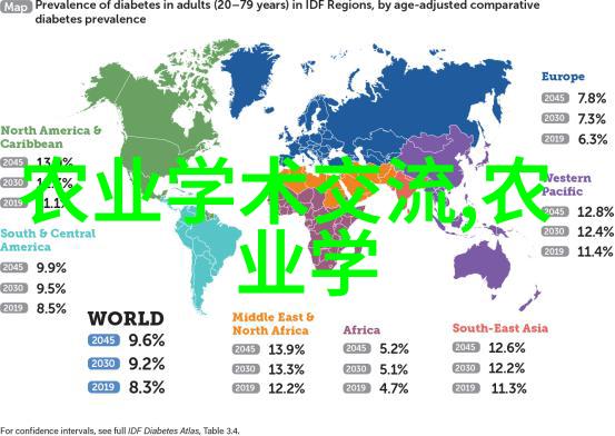 园林技术专升本考从绿茵场到纸张海探索知识的反差之旅