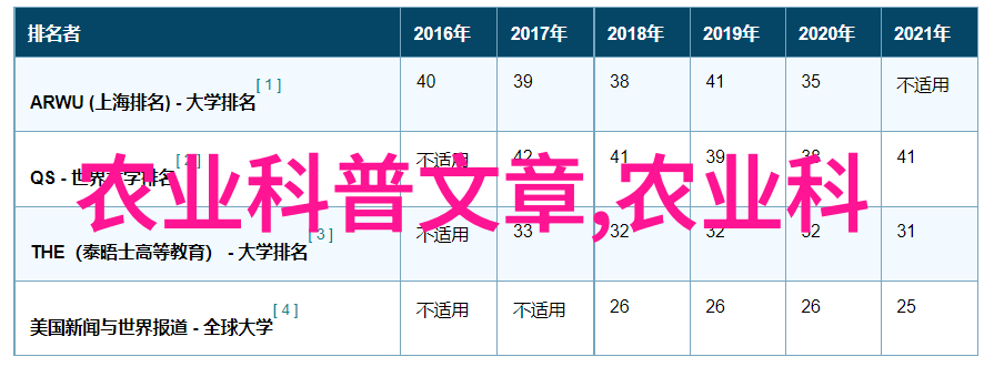 泥鳅工厂化养殖技术-水下生长泥鳅工厂化养殖技术的革新与实践