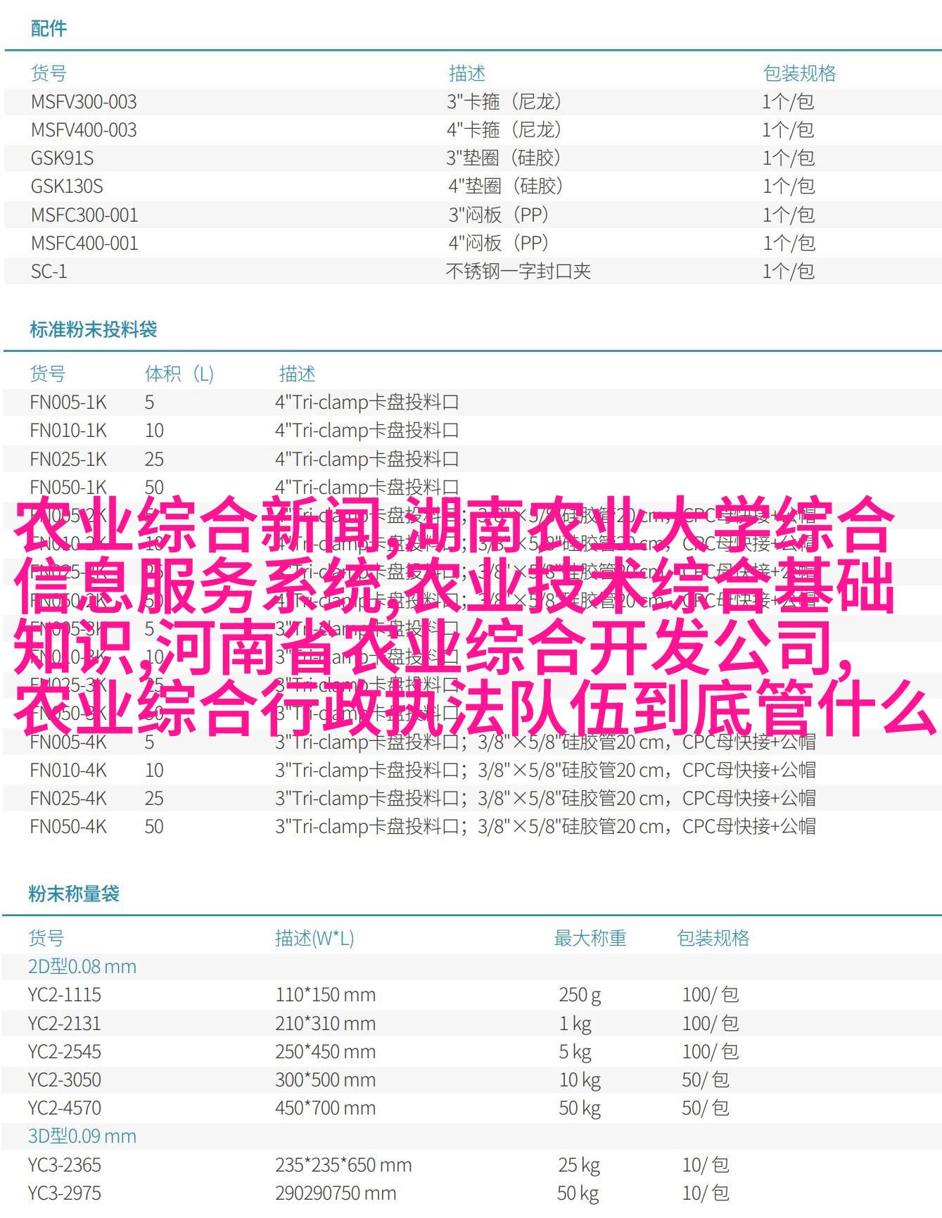 图2: 西瓜籽被播下（左）与半年后成熟并摘下的完整西瓜（右）