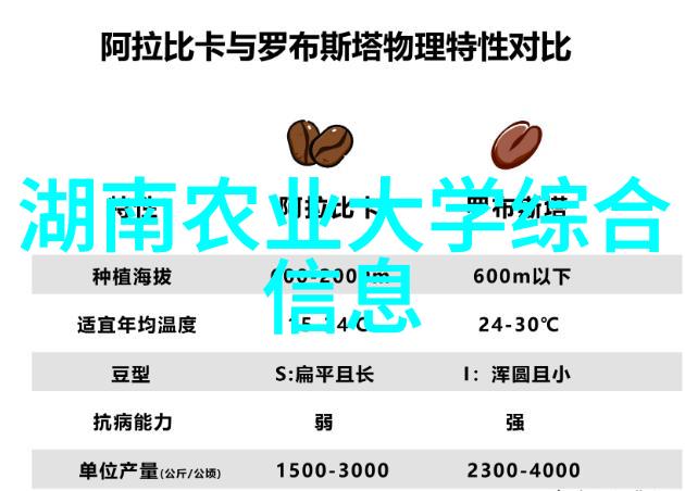 金钱龟养殖技术大师用家禽强补复合营养精催肥爆发肥鸡新法